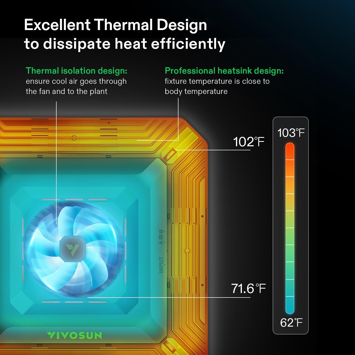 Growbox Komplettset: Dein perfekter Start in den Eigenanbau von Cannabis - Ideal für Anfänger Growbox Komplettset: Dein perfekter Start in den Eigenanbau von Cannabis - Ideal für Anfänger
