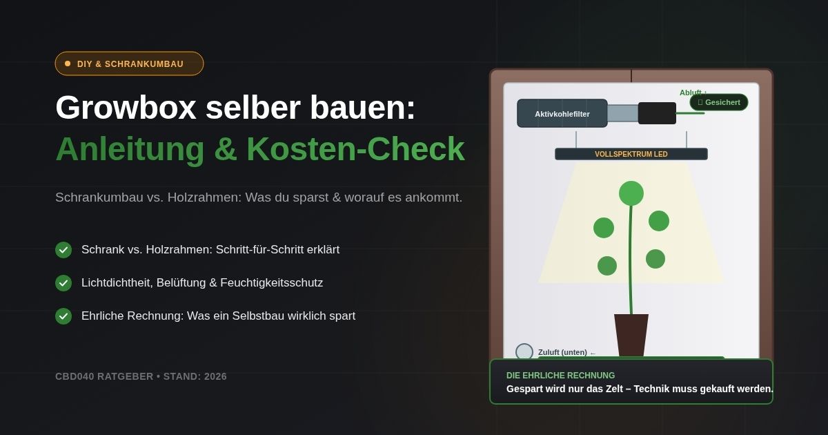 Umgebauter Kleiderschrank als selbst gebaute Growbox mit reflektierender Innenverkleidung.